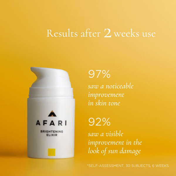 After only 2 weeks use, 97% saw a noticeable improvement in skin tone using the Afari Brightening Elixir